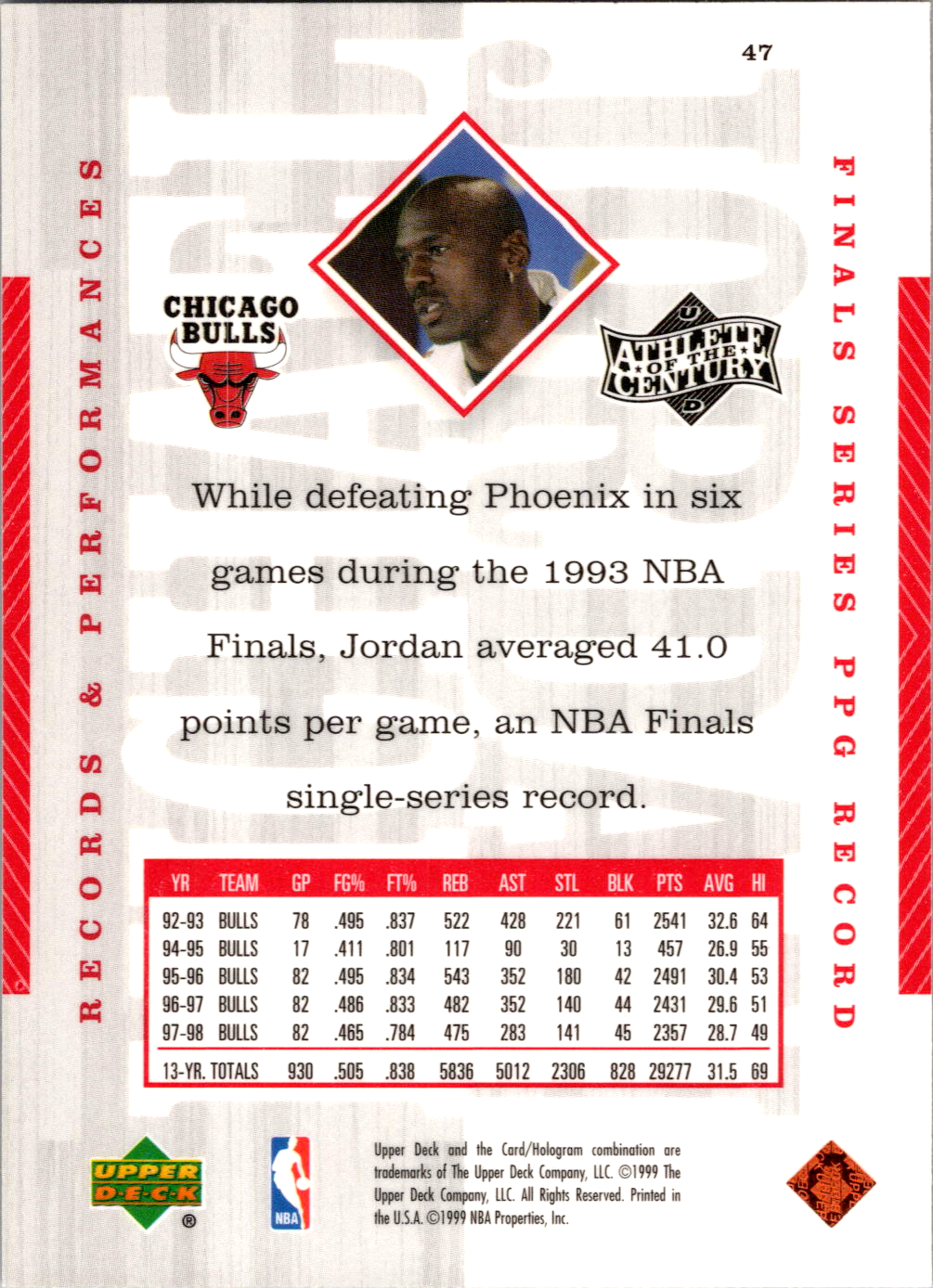 Michael Jordan 1999 Upper Deck Athlete of the Century #47 Chicago Bulls