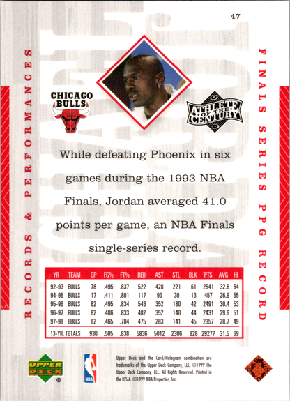 Michael Jordan 1999 Upper Deck Athlete of the Century #47 Chicago Bulls
